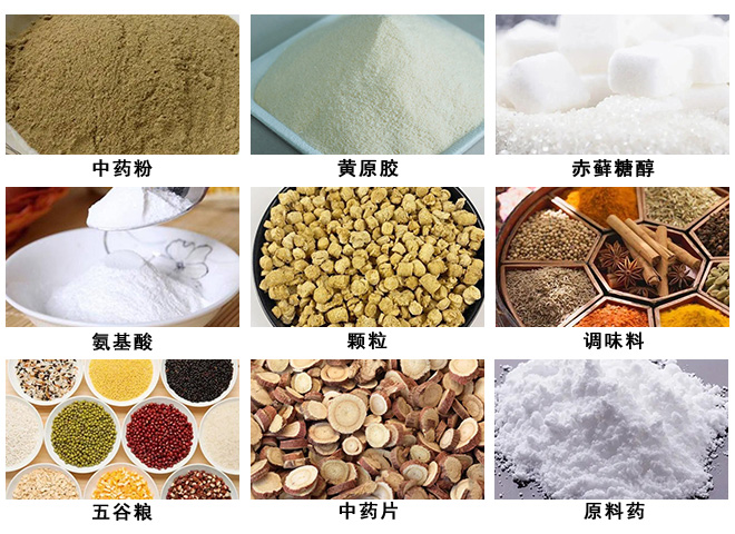 物料、應(yīng)用領(lǐng)域圖